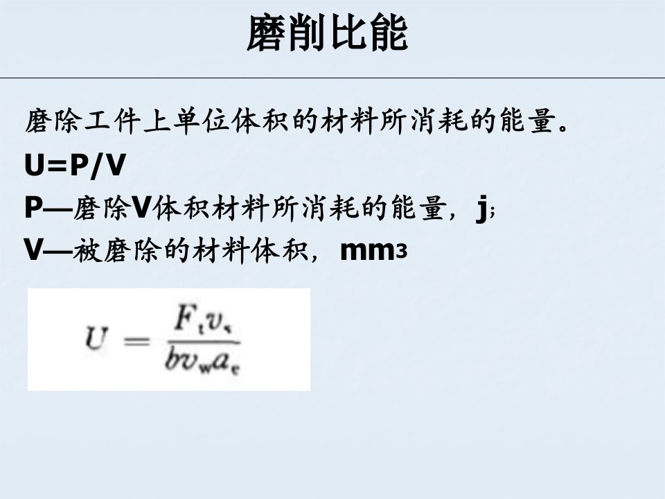 磨削比能hyl