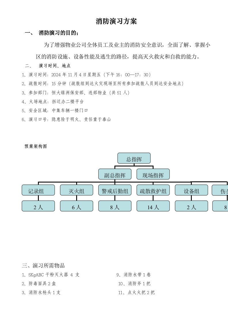 物业公司全体员工消防演习方案