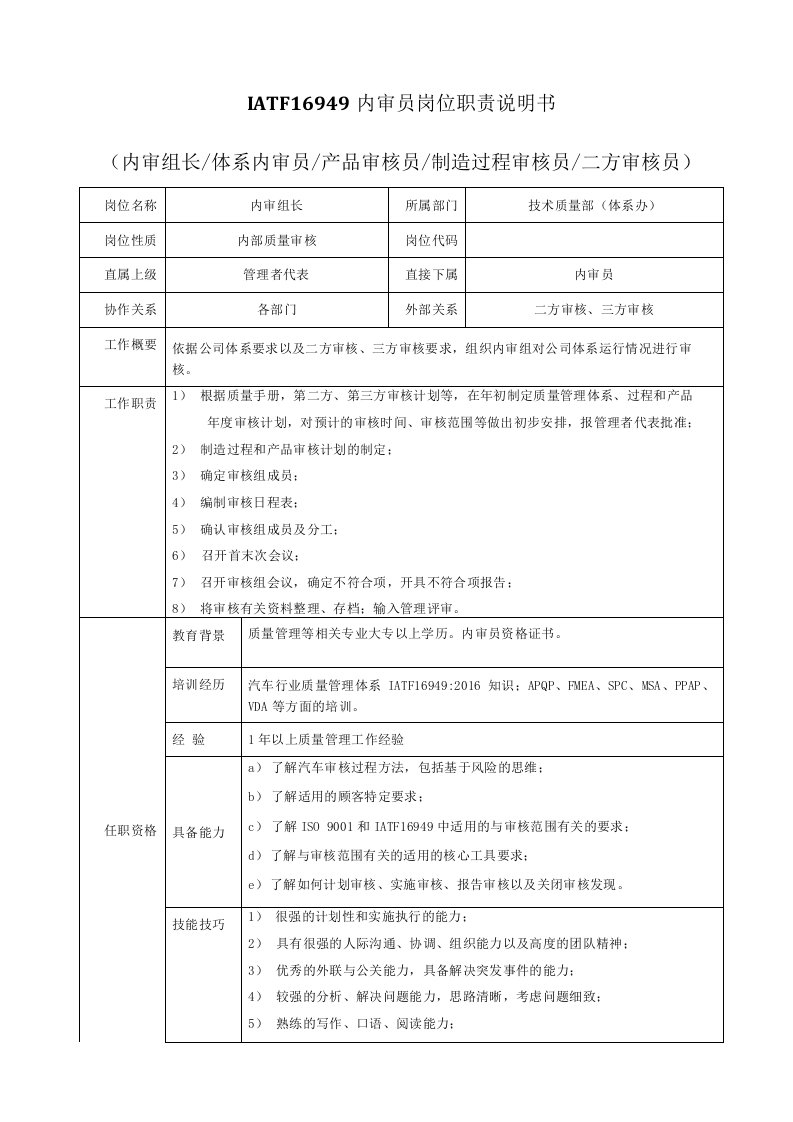 IATF16949内审员岗位职责说明书（8p）