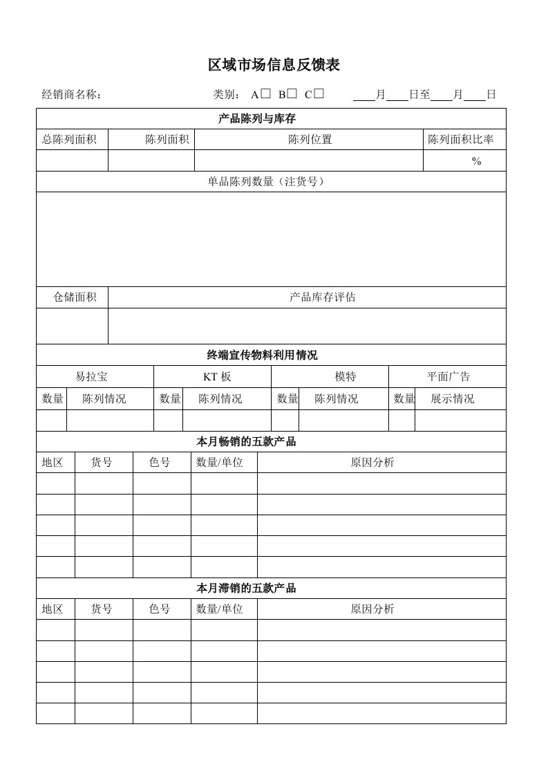 表格模板-经销商管理支持表单