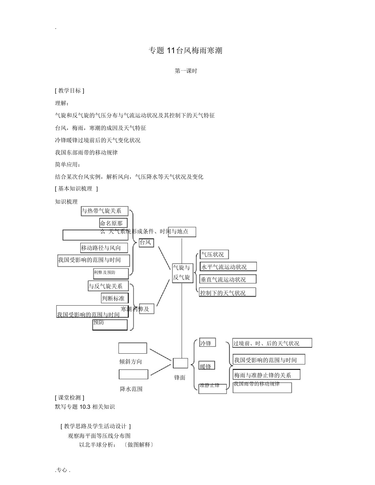 上海市上海理工大学附属中学高一地理专题11台风梅雨寒潮复习教案