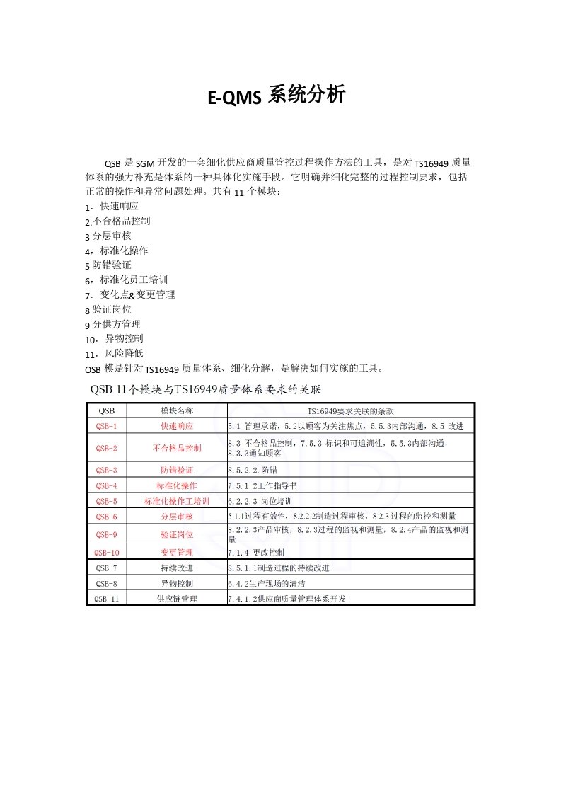 EQMS系统分析