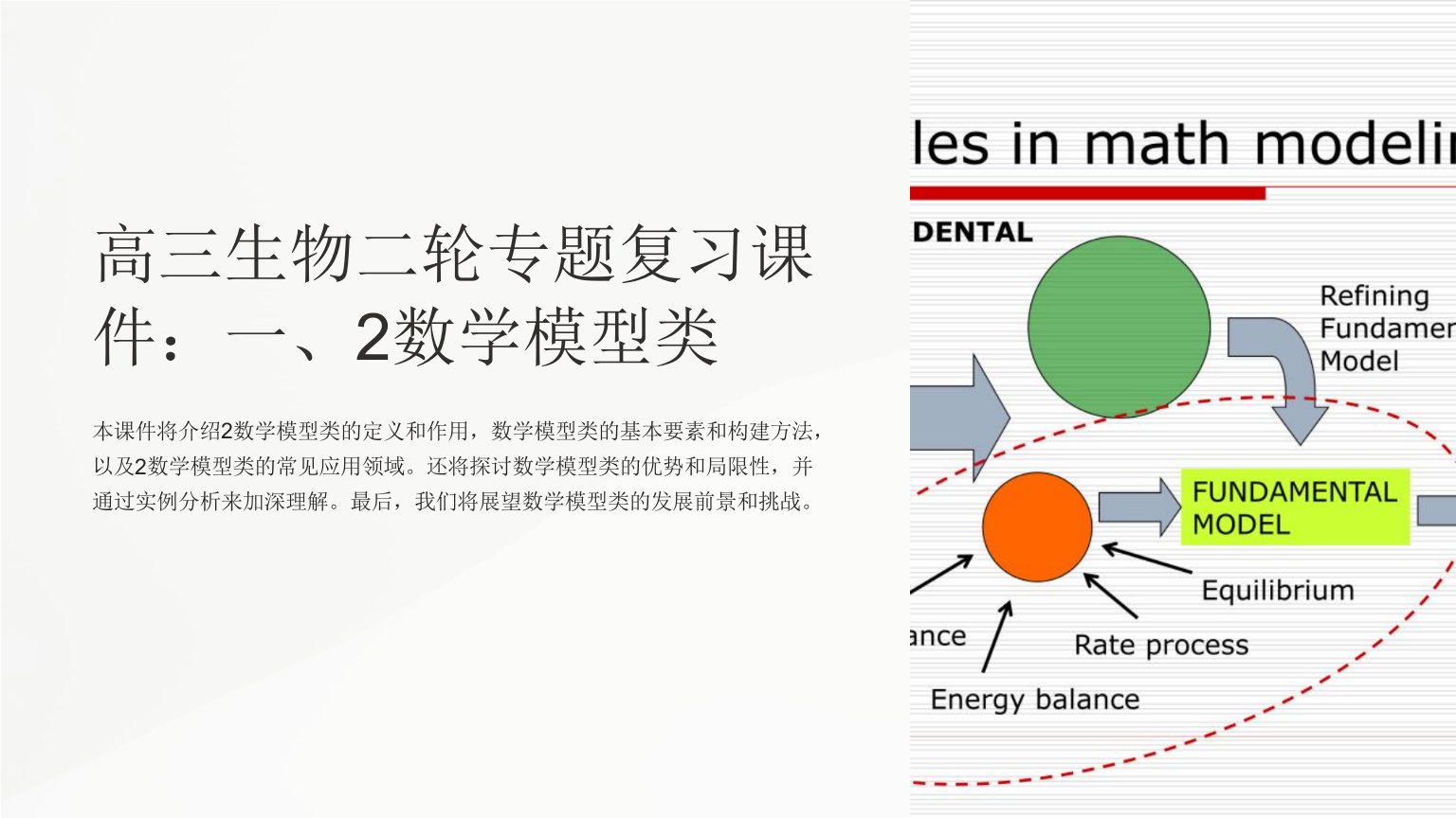 高三生物二轮专题复习课件：一、2数学模型类