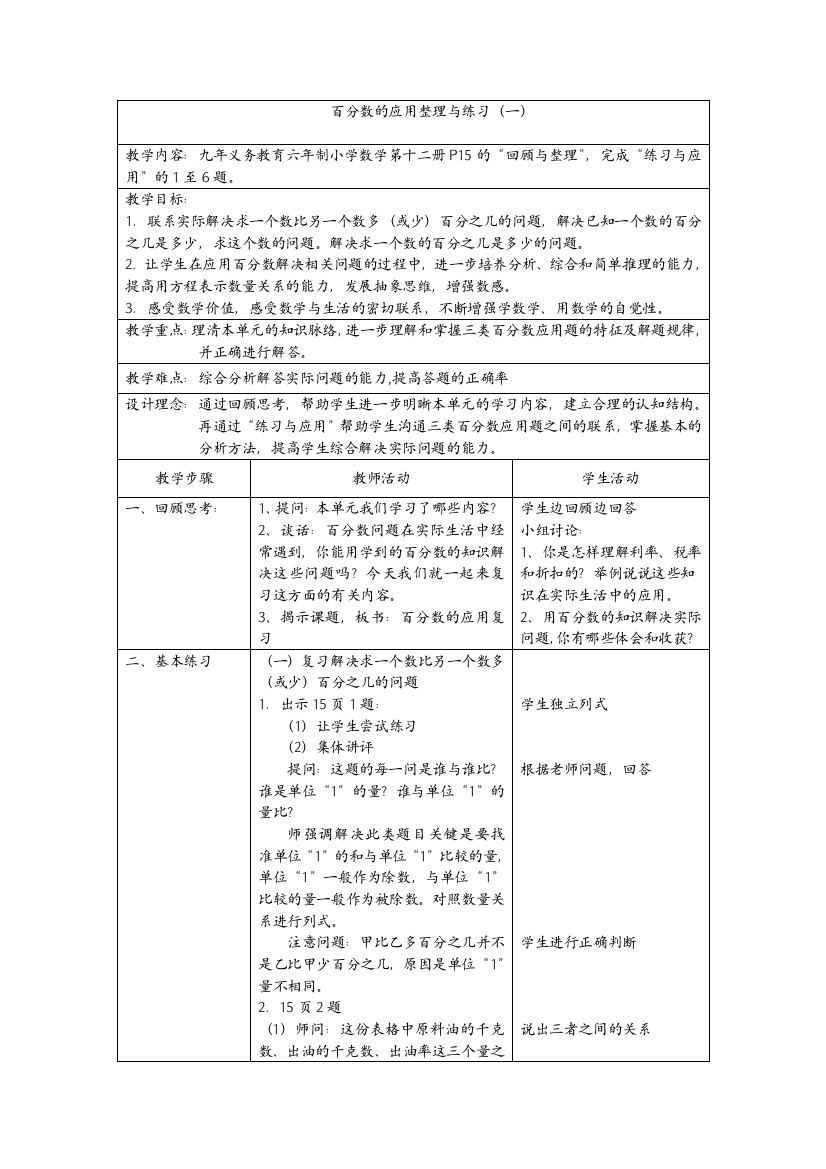 【小学中学教育精选】百分数的应用整理复习（一）