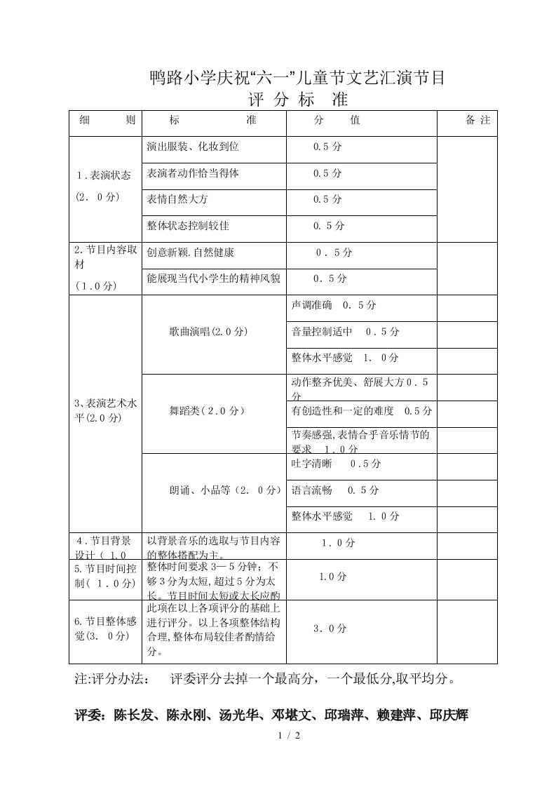 庆祝“六一”国际儿童节文艺汇演节目评分标准