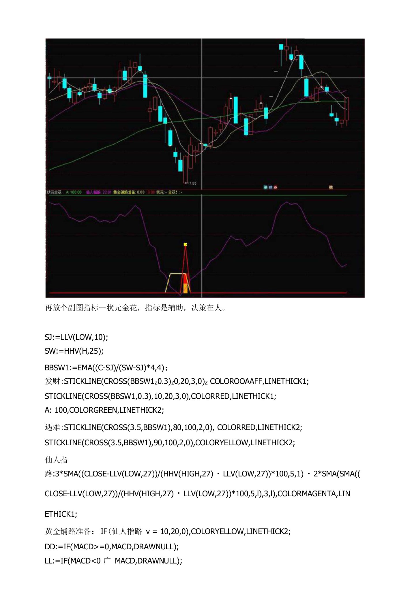 状元金花通达信指标公式源码