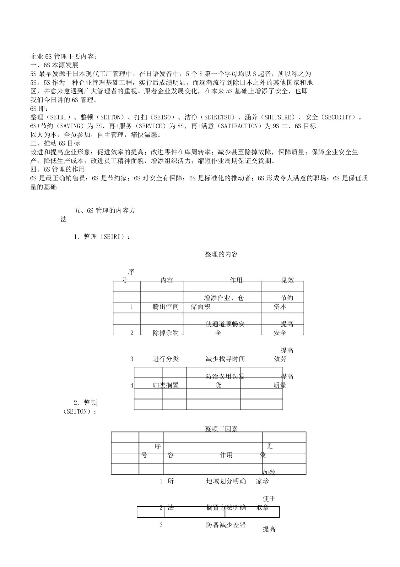 企业6S管理学习主要内容