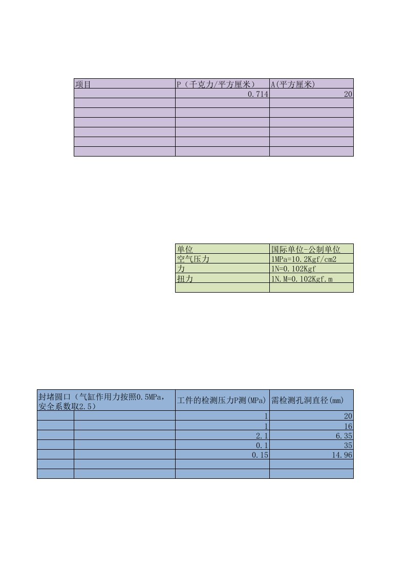 气缸压力计算表格