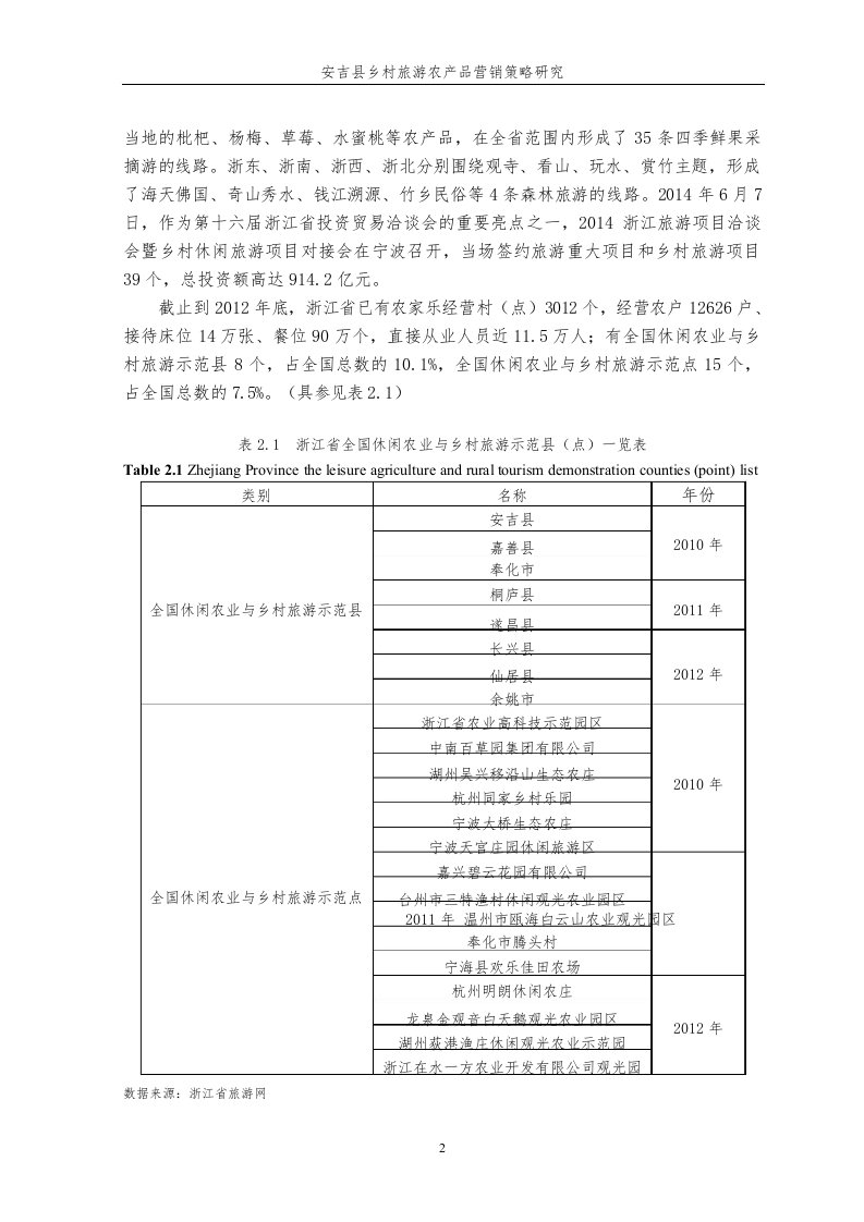 安吉县乡村旅游农产品营销策略研究