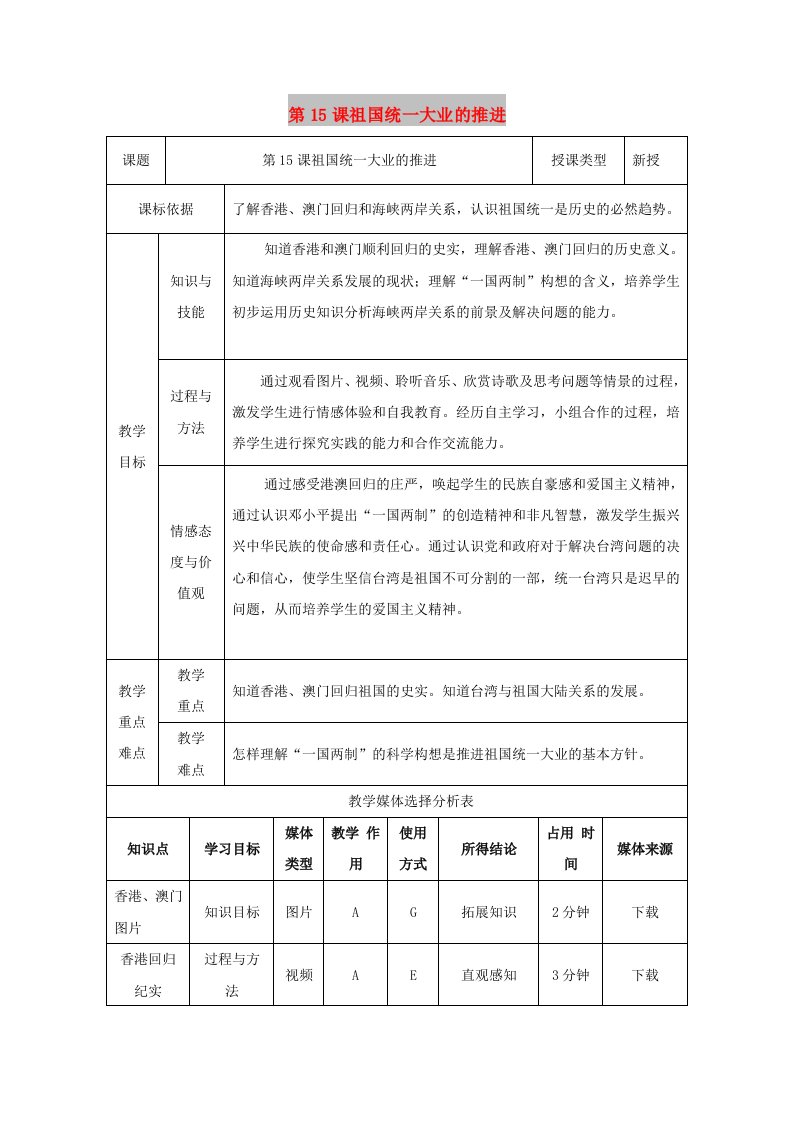 八年级历史下册