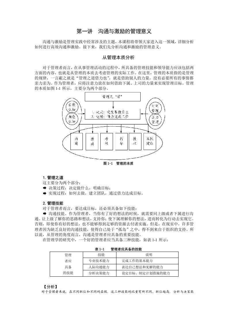 精选管理者如何进行沟通与激励1