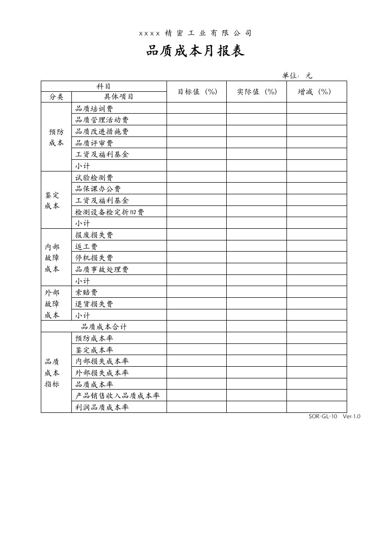 某精密工业公司SOR-GL-10质量成本月报表-质量制度表格