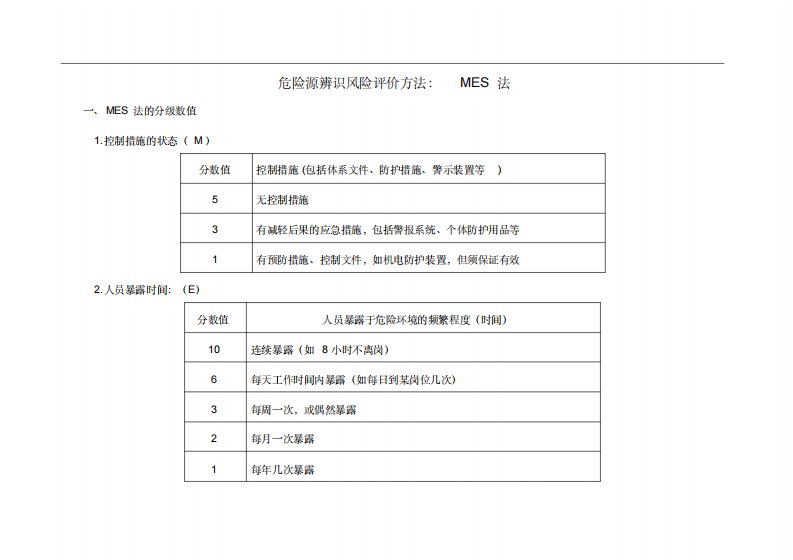 危险源辨识风险评价方法MES法