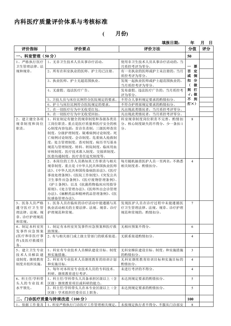 内科医疗质量评价体系与考核标准