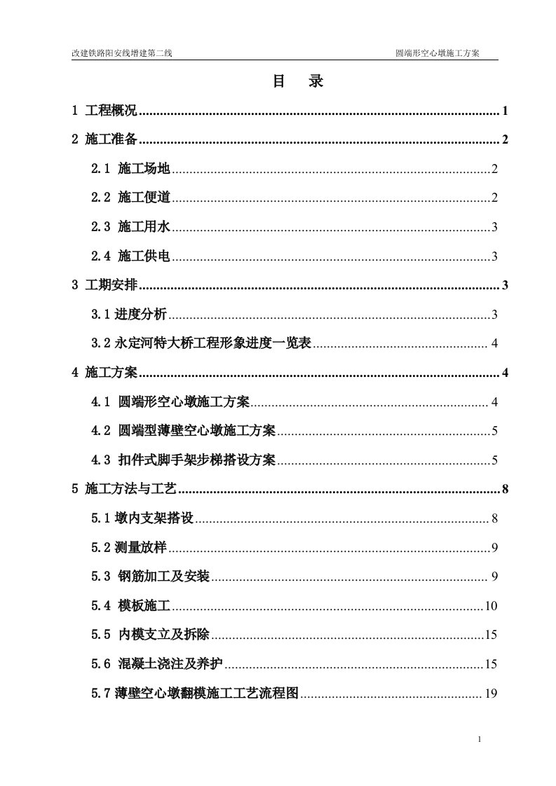 改建铁路阳安线增建第二线空心薄壁墩施工方案