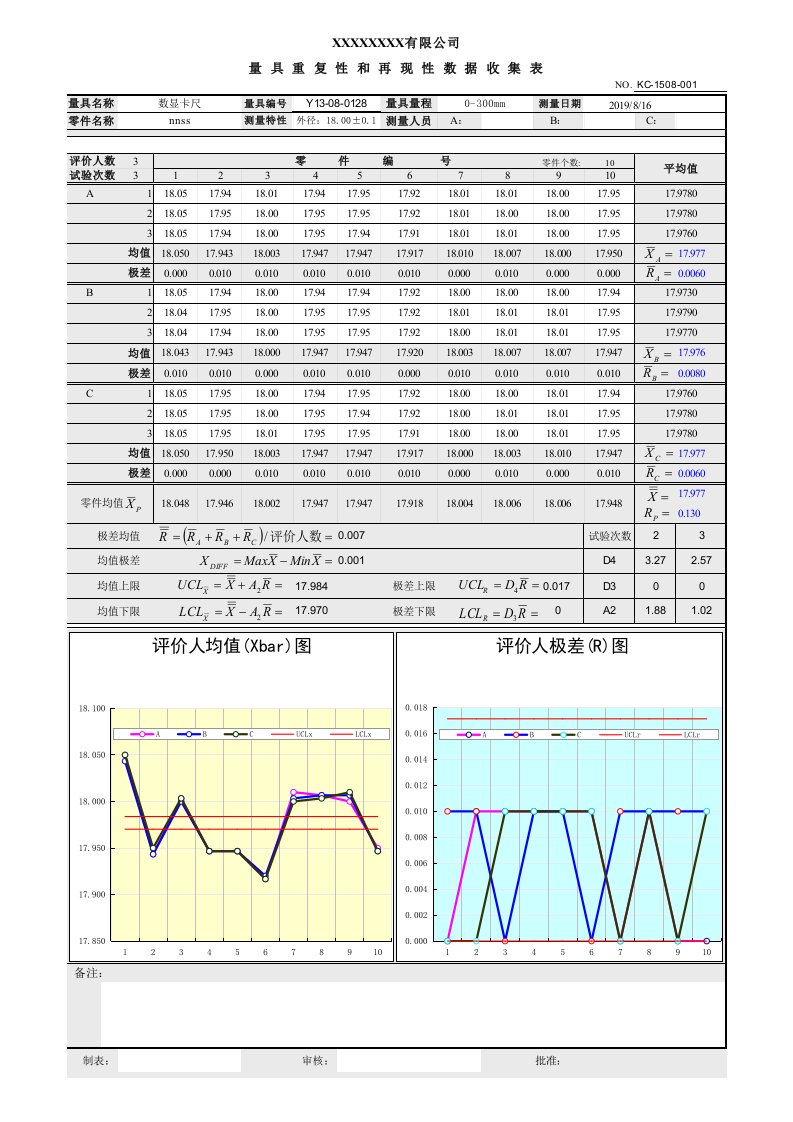 计量型测量系统分析MSA报告(全公式未加密)