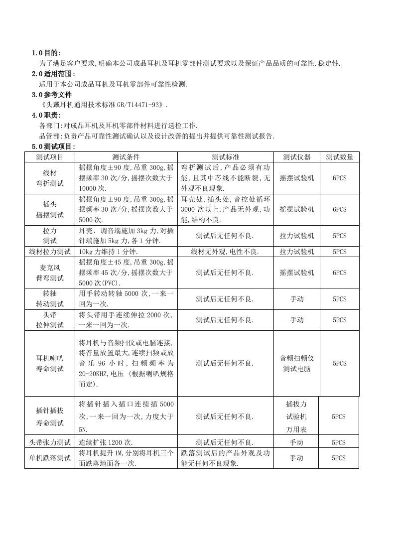 耳机可靠性测试标准