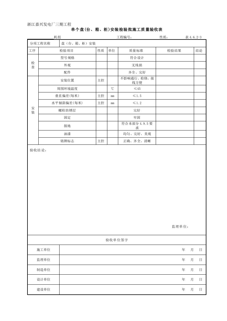 单个盘(台、箱、柜)安装检验批施工质量验收表