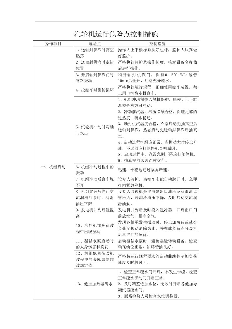 汽轮机运行危险点控制措施