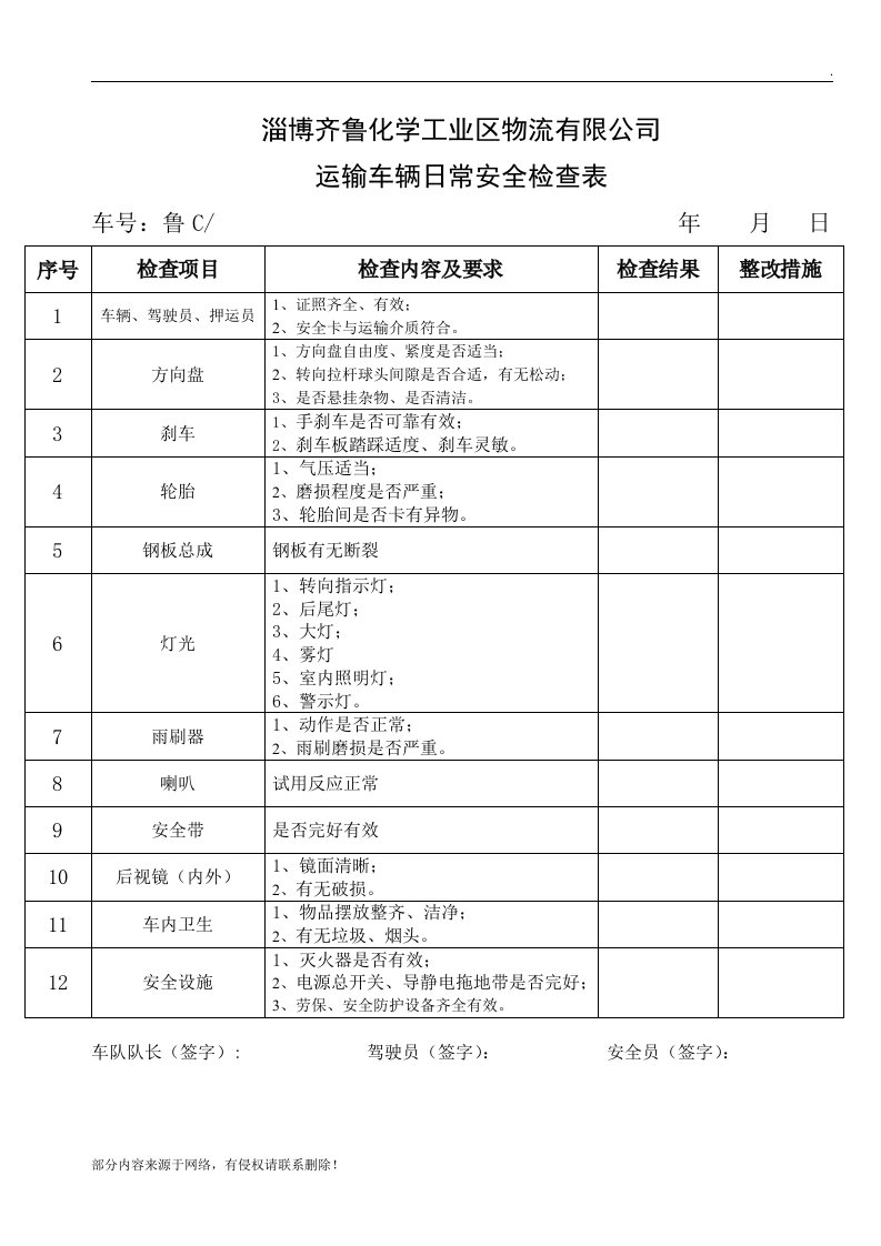 运输车辆日常检查表