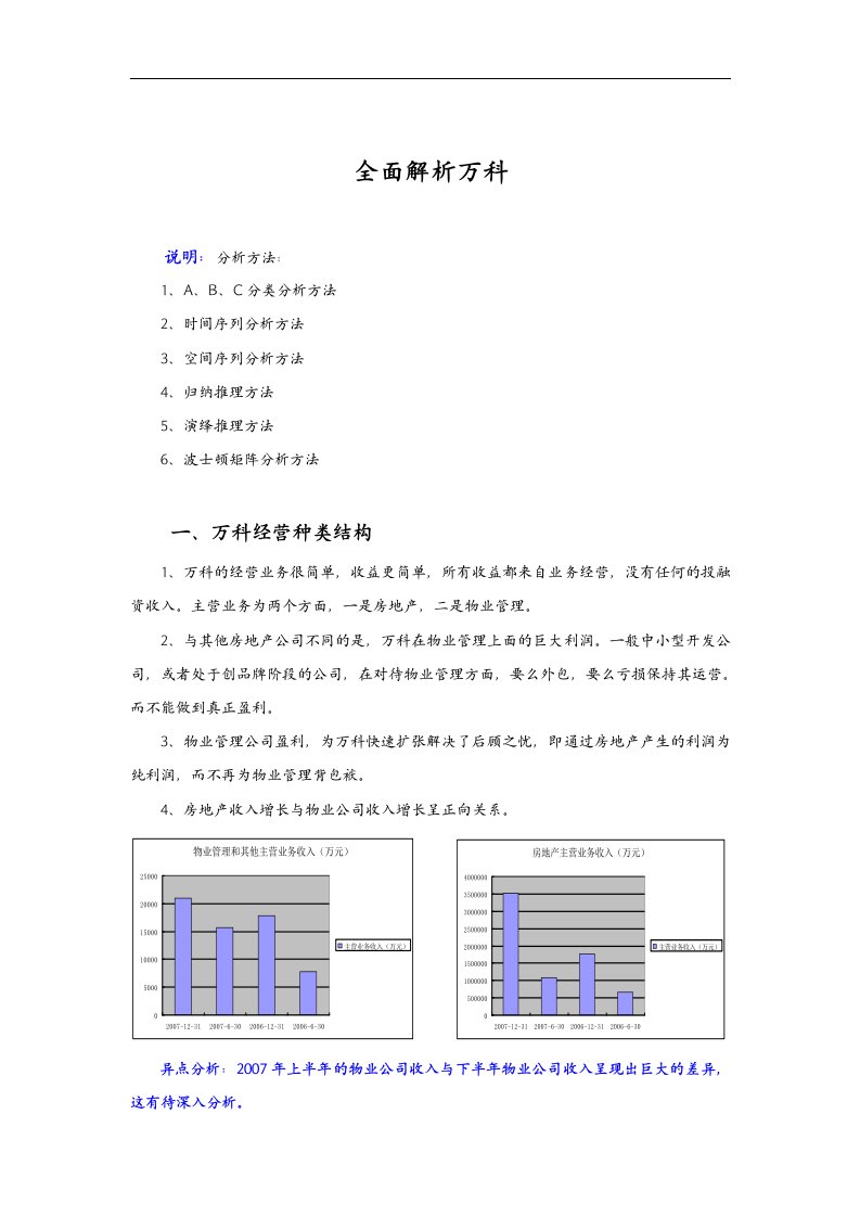 全面解析万科-万科地产研究-40页