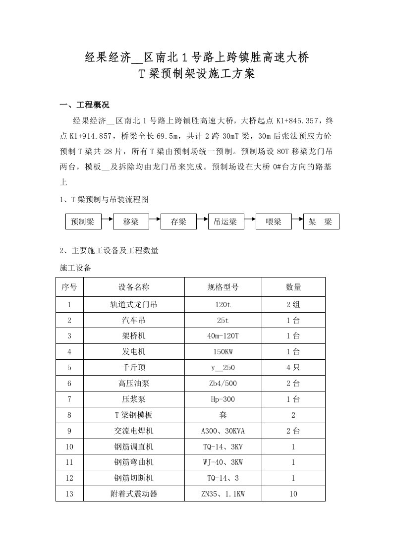 号路上跨镇胜高速大桥T梁预制施工方案