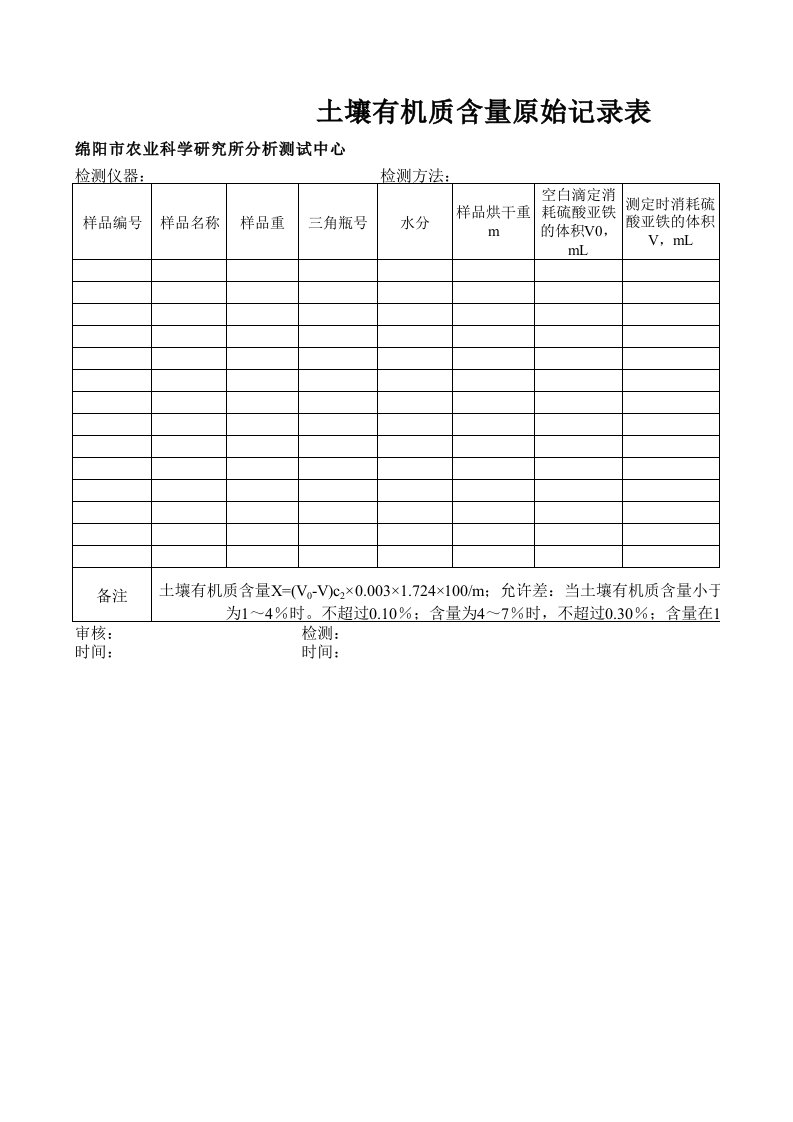 土壤有机质原始记录