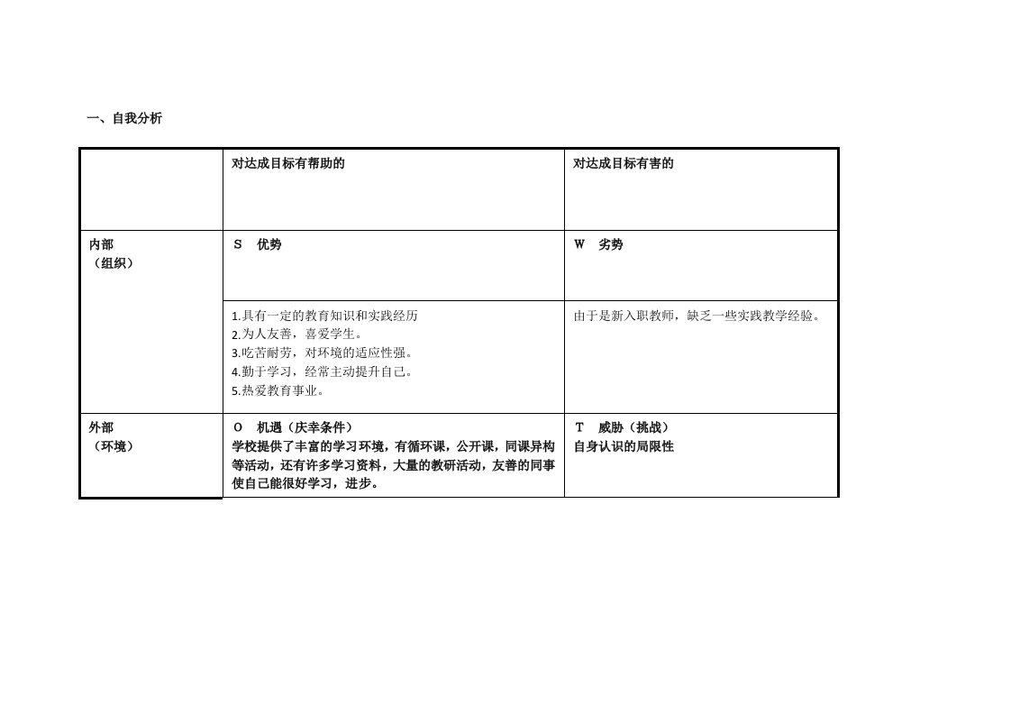 个人教育教学swot分析