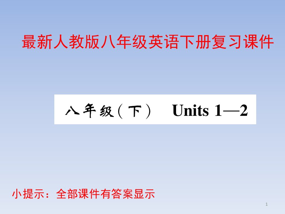 八年级英语下册复习ppt课件