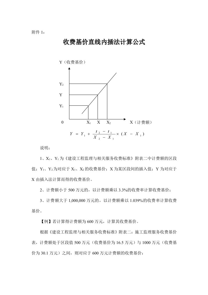 内插法计算公式