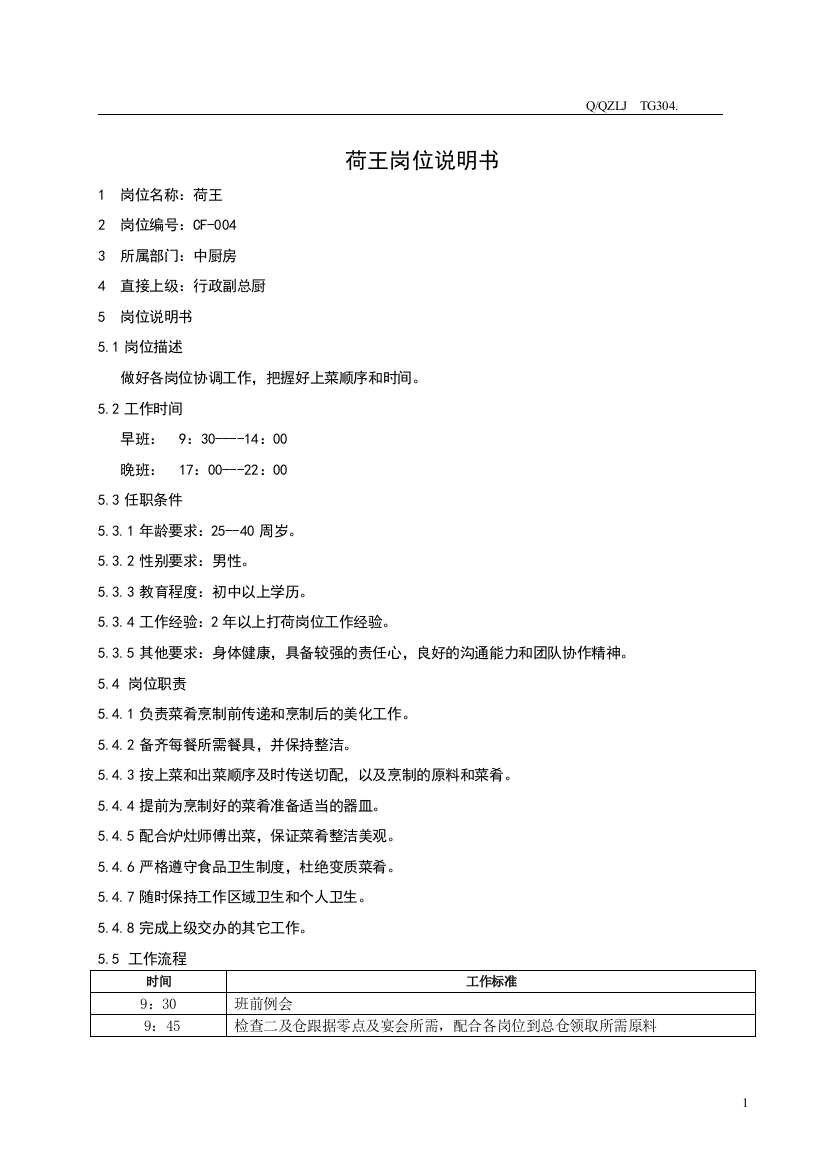 CF-004荷王岗位说明书