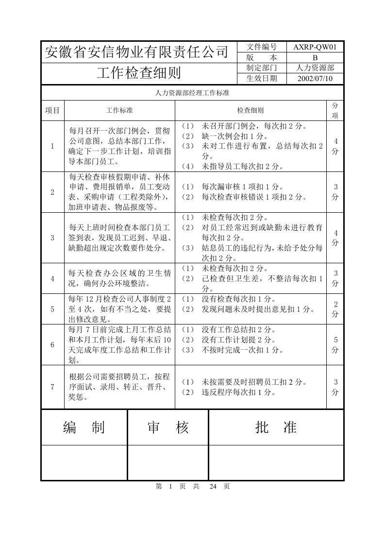 工作检查细则-[AMS-企业管理-ISO9000QS9000-N5]