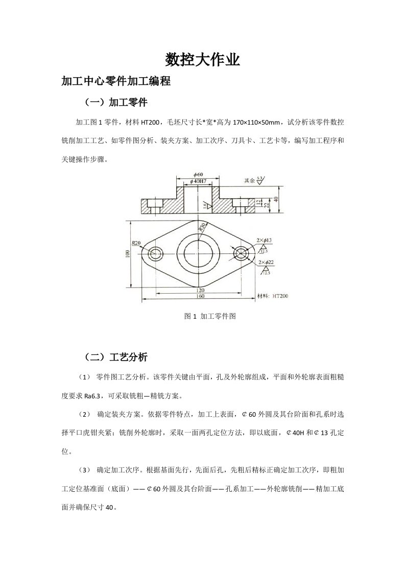 数控技术课大作业数控程序样稿