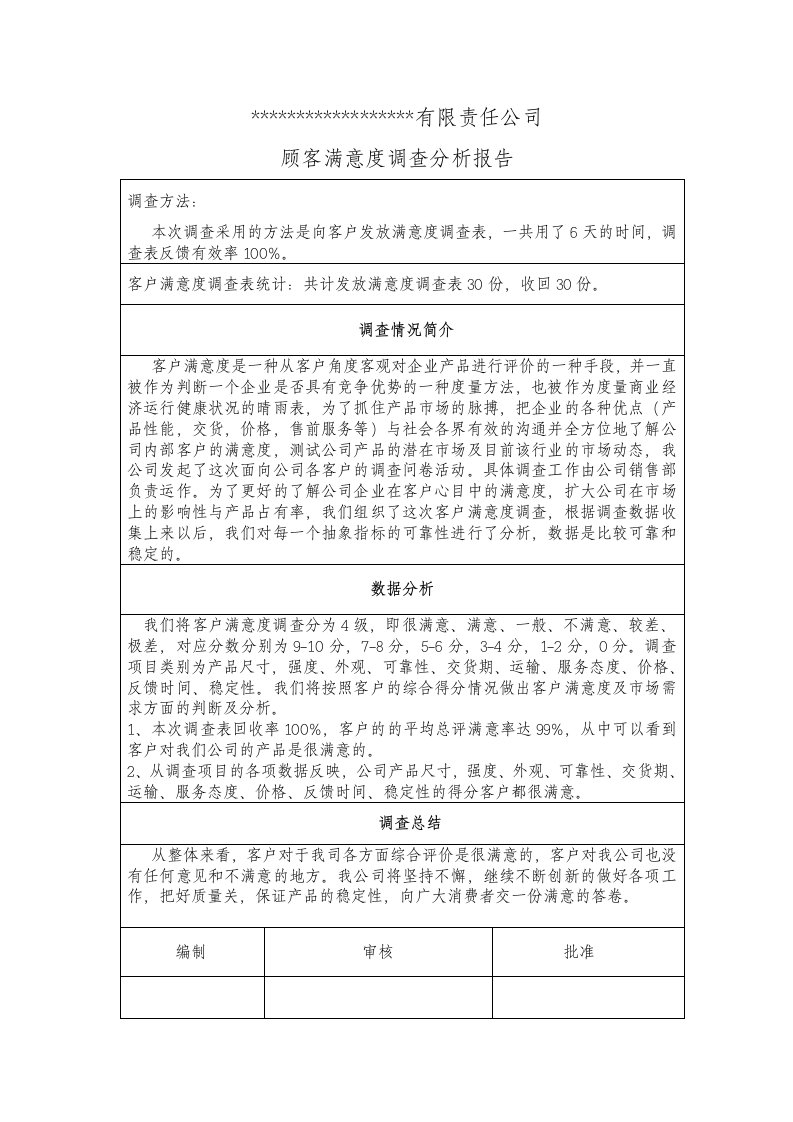 顾客满意度调查分析报告