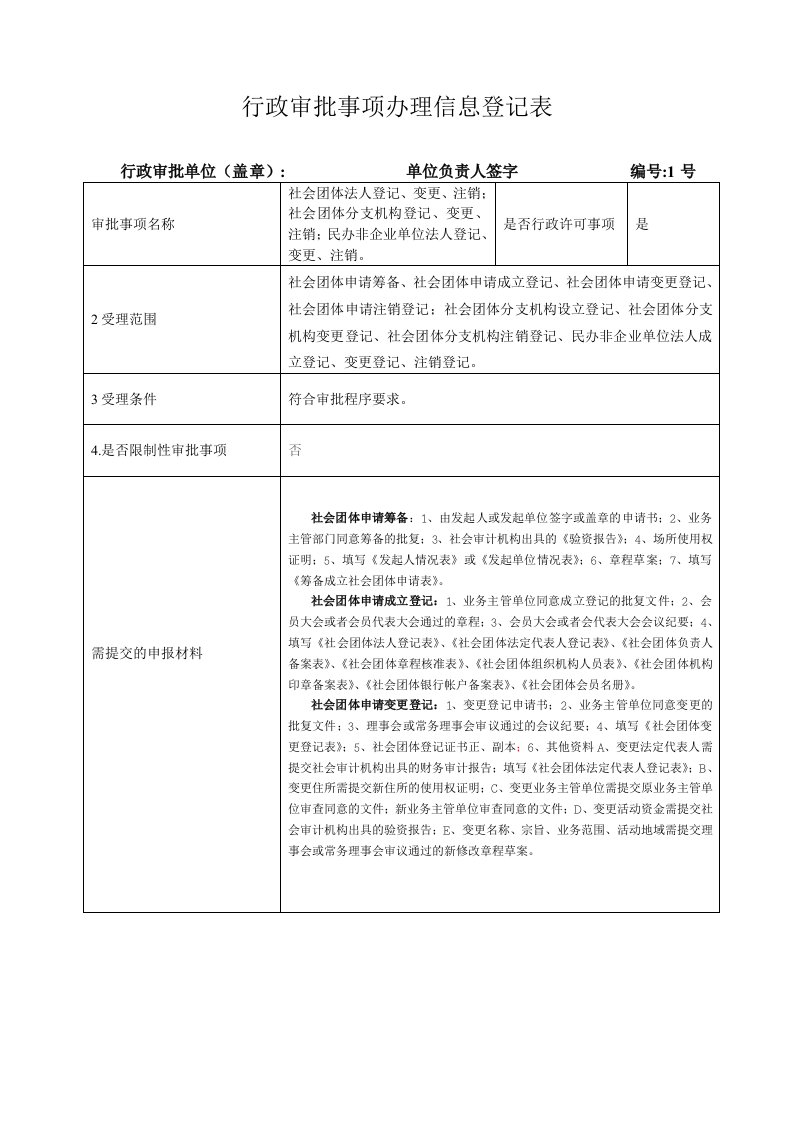 表格模板-行政审批事项办理信息登记表