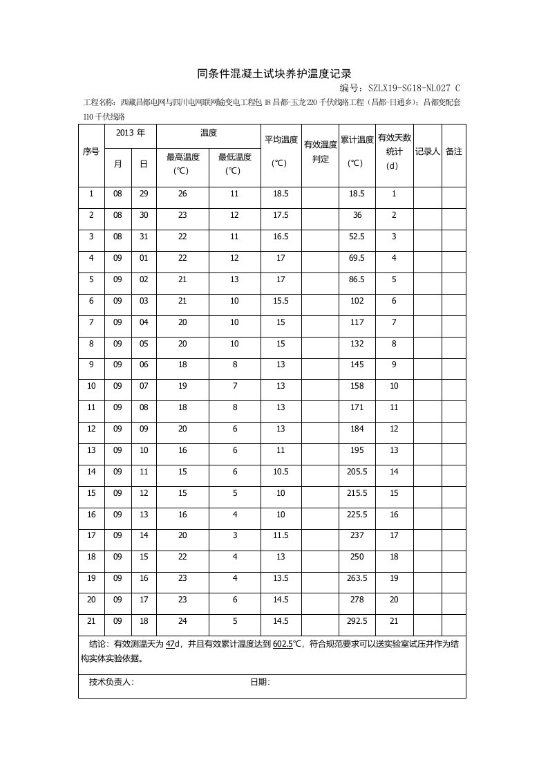 混凝土试块同条件养护温度记录表