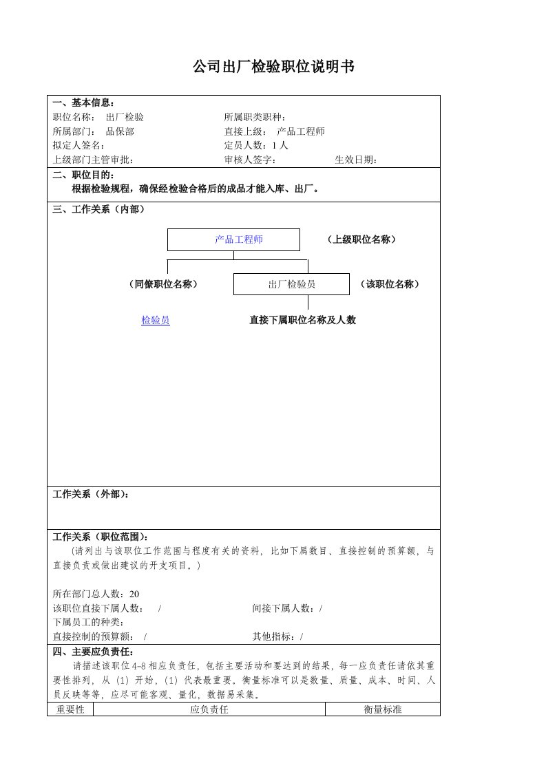 某大型汽车零部件公司出厂检验职位说明书