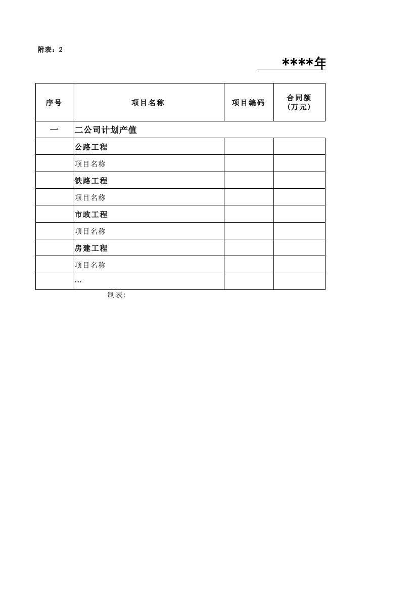 工程公司季度施工生产计划表