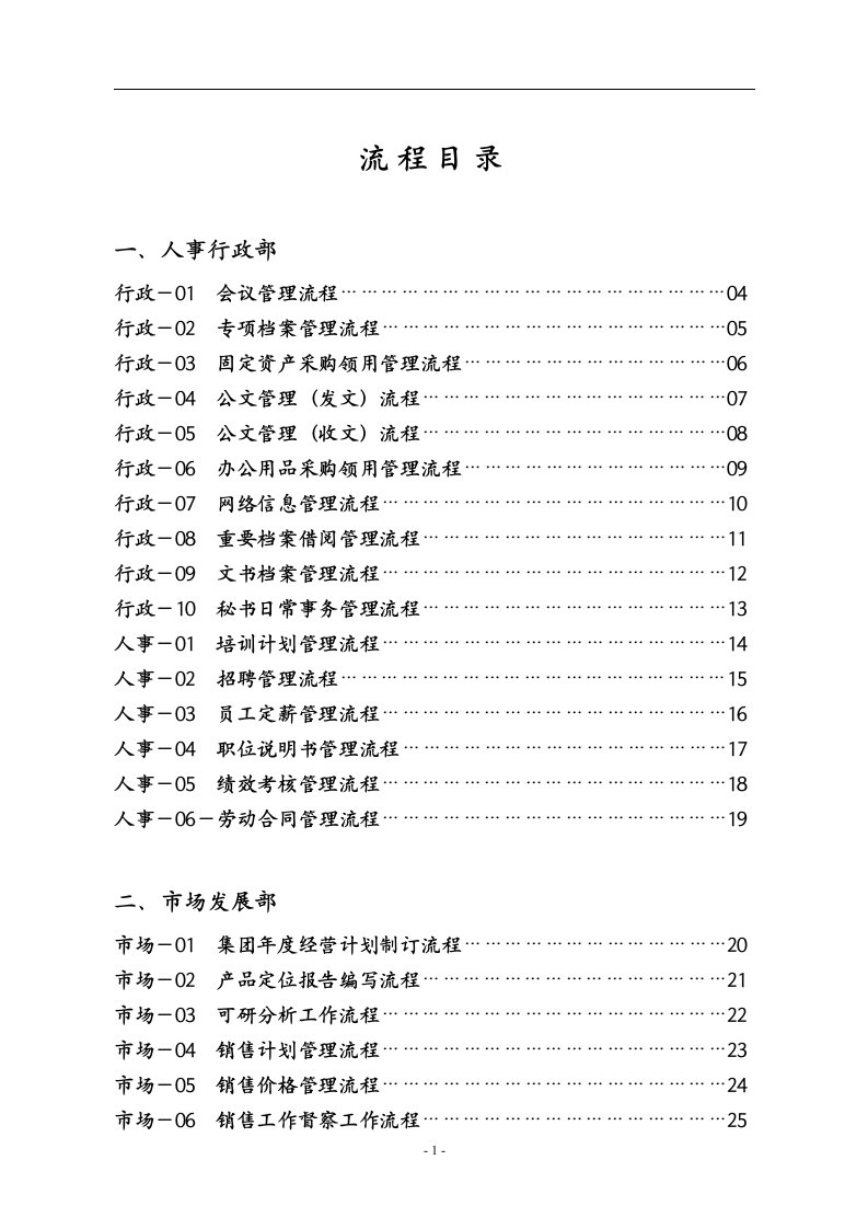 浙江某房地产集团公司全套流程