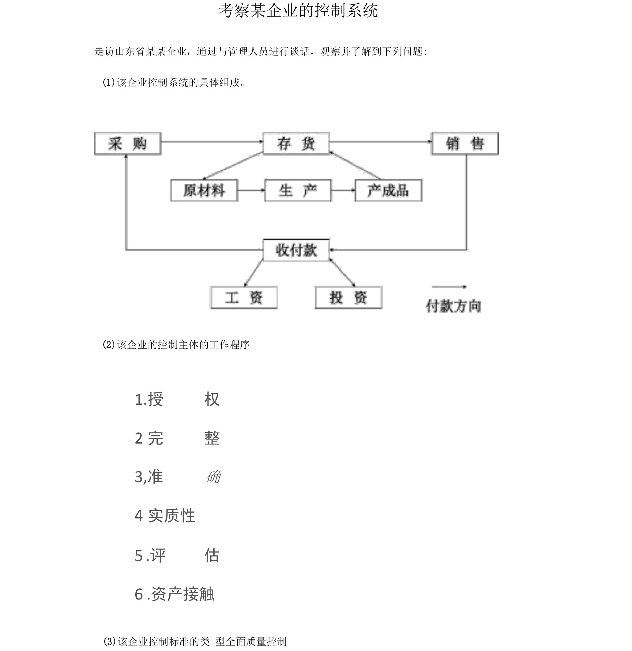 考察某企业的控制系统