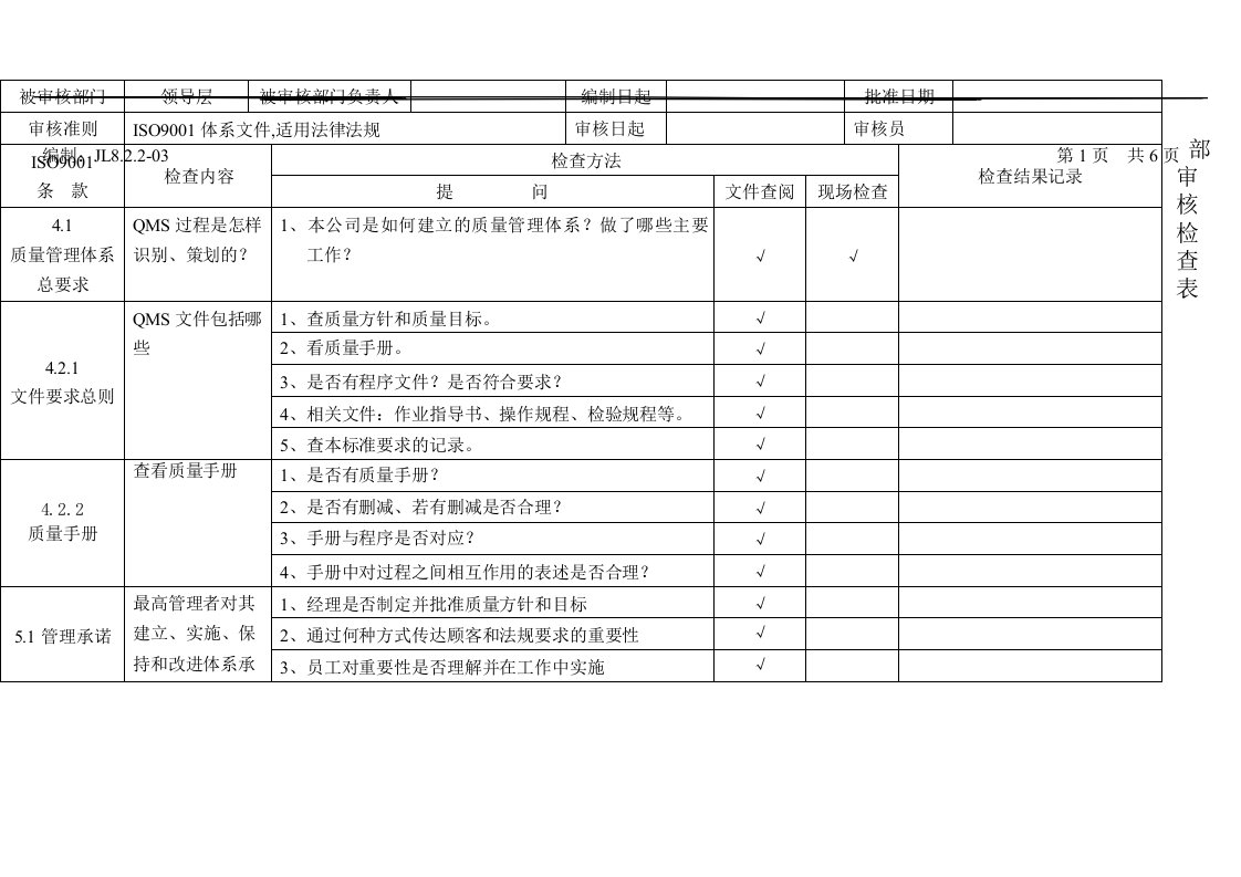 内-部-审-核-检-查-表