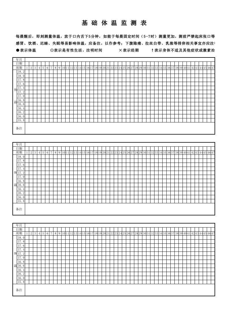 基础体温表—自制