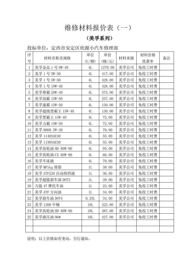 定西欣源小汽车修理部报价表-投标书