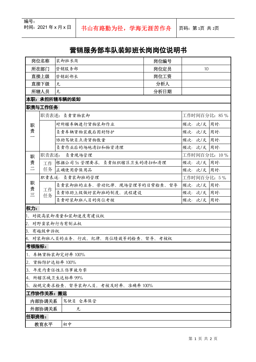 某啤酒企业营销服务部车队装卸班长岗岗位说明书