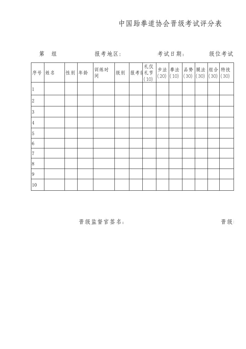 中国跆拳道协会晋级考试评分表