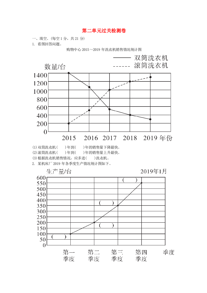 2022五年级数学下册