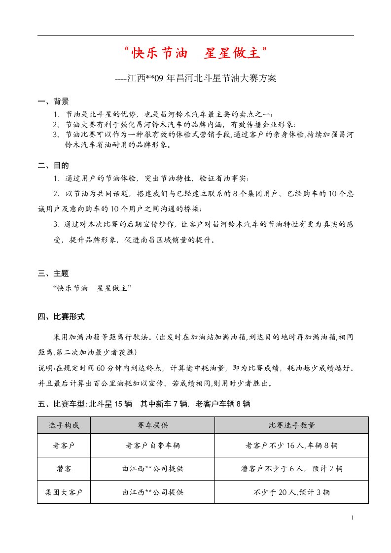 江西昌河铃木汽车09年昌河北斗星节油大赛方案