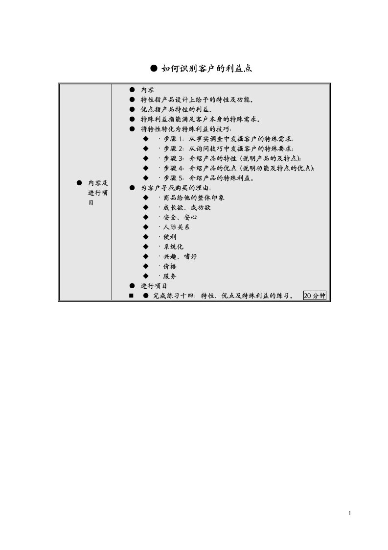 业务员培训教程