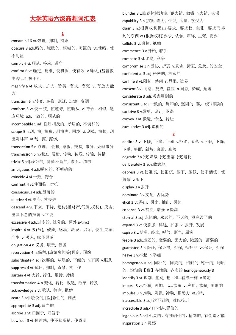 大学英语六级最新高频词汇表(分栏)