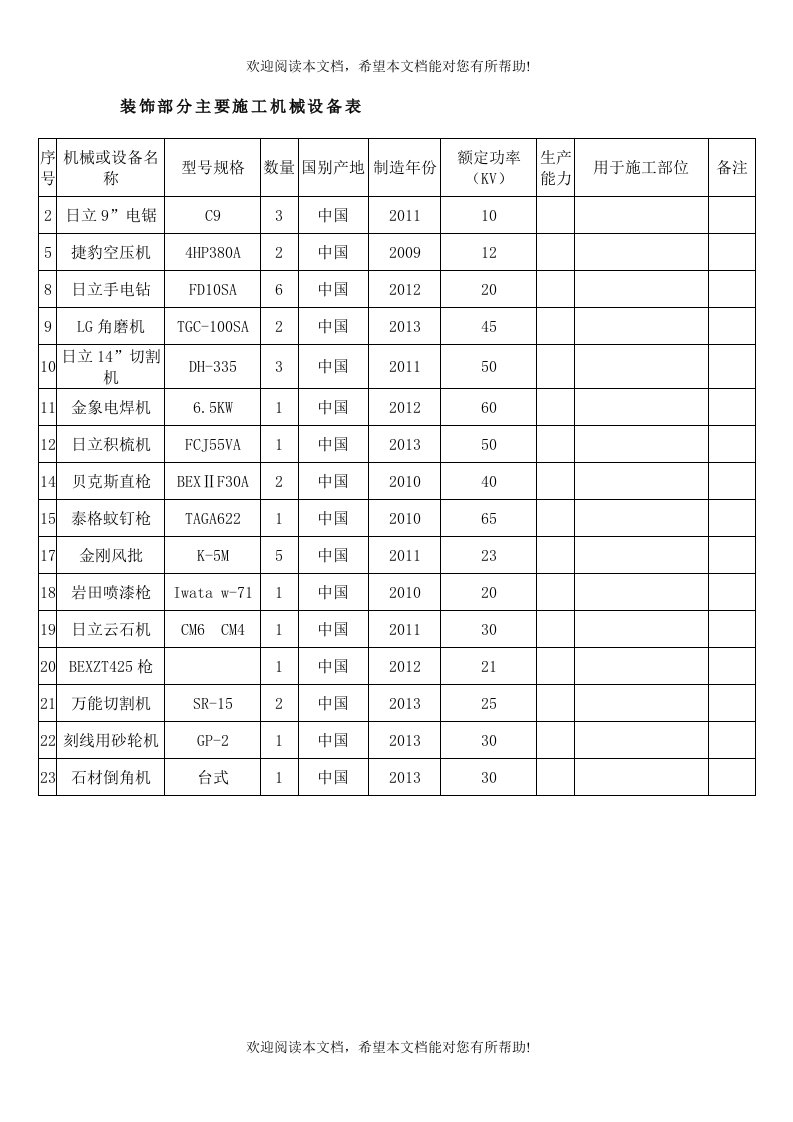 装修工程主要施工机械设备表